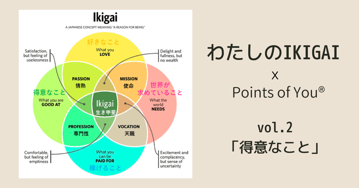 オンライン 8/30(日)】わたしのIKIGAI（生き甲斐）「得意なこと